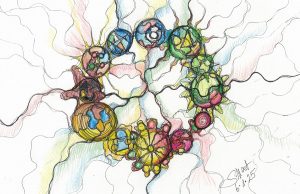 Jahreskreis neurographisch